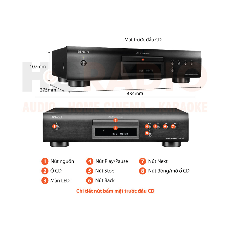 Chú thích đầu CD Denon DCD-600NE