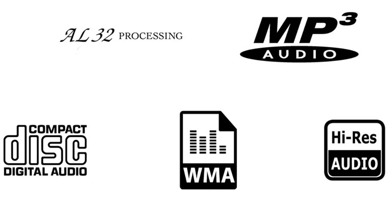 hỗ trợ cd, cd-r/rw, mp3 và wma