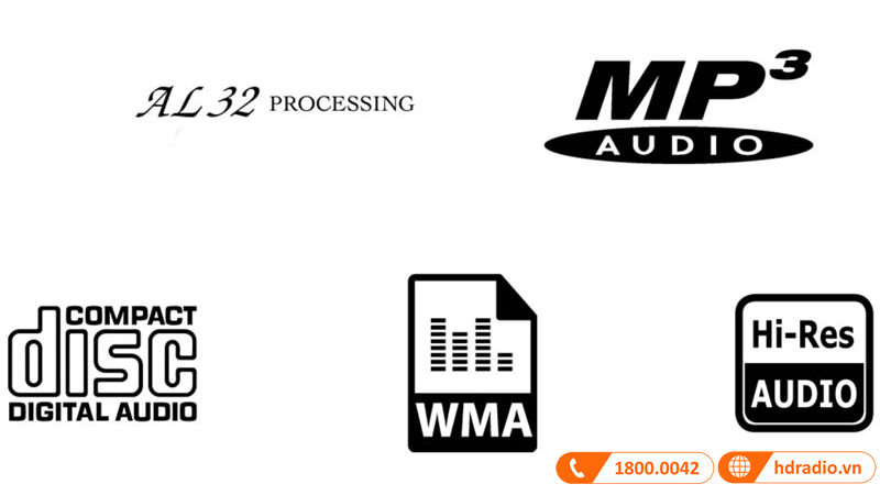 dau cd denon dcd-900ne ho tro phat lai cac dia 