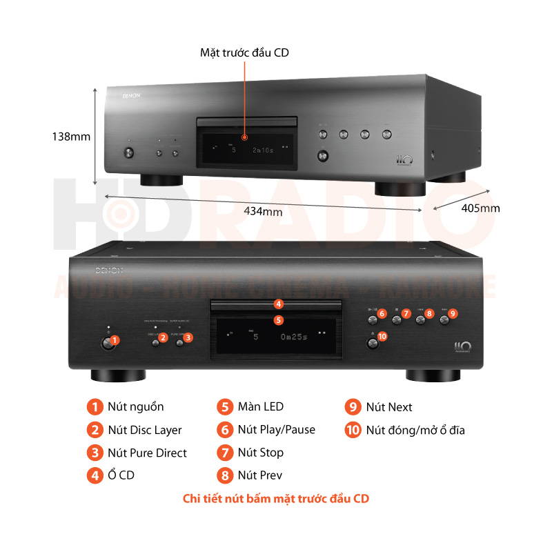 Chú thích đầu CD Denon DCD A110