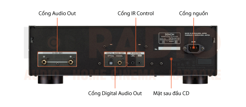 Chú thích đầu CD Denon DCD A110