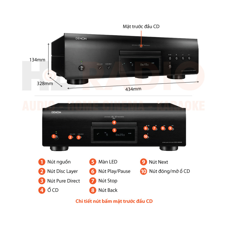Chú thích đầu CD Denon DCD 1600NE
