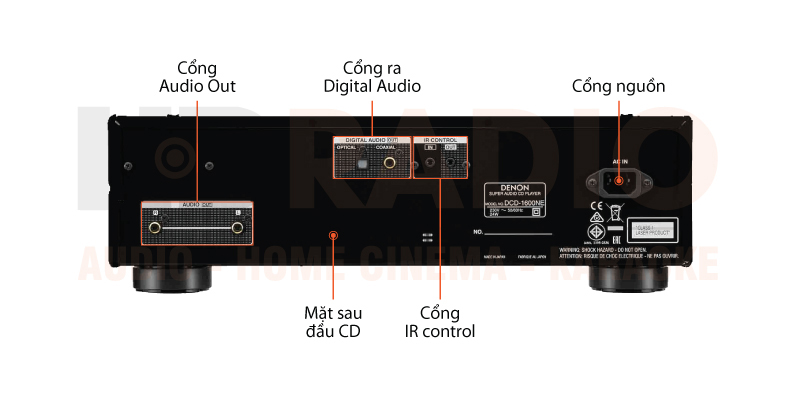 Chú thích đầu CD Denon DCD 1600NE