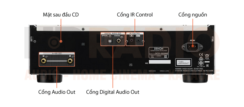 Chú thích đầu CD Denon DCD 2500NE