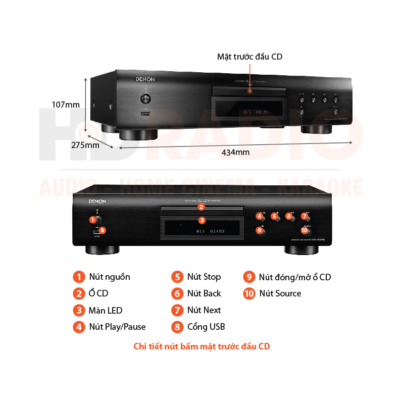 Chú thích đầu CD Denon DCD 800NE