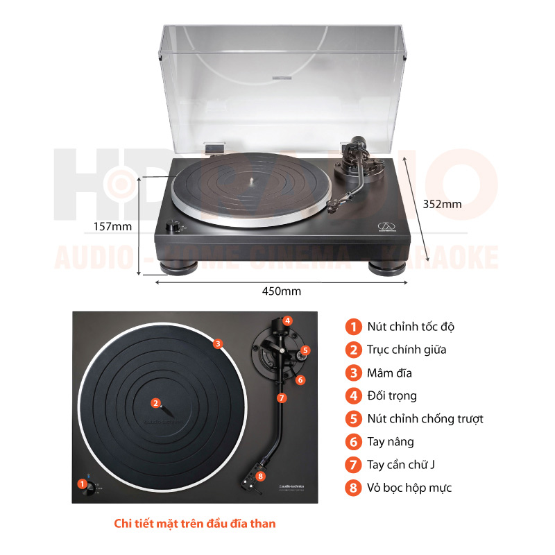 Chú thích đầu đĩa than Audio Technica AT-LP5X
