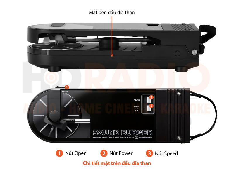 Chú thích Đầu đĩa than Audio Technica AT-SB727