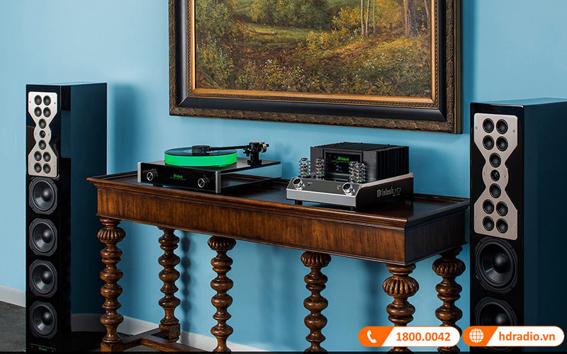 hieu suat hoat dong an tuong