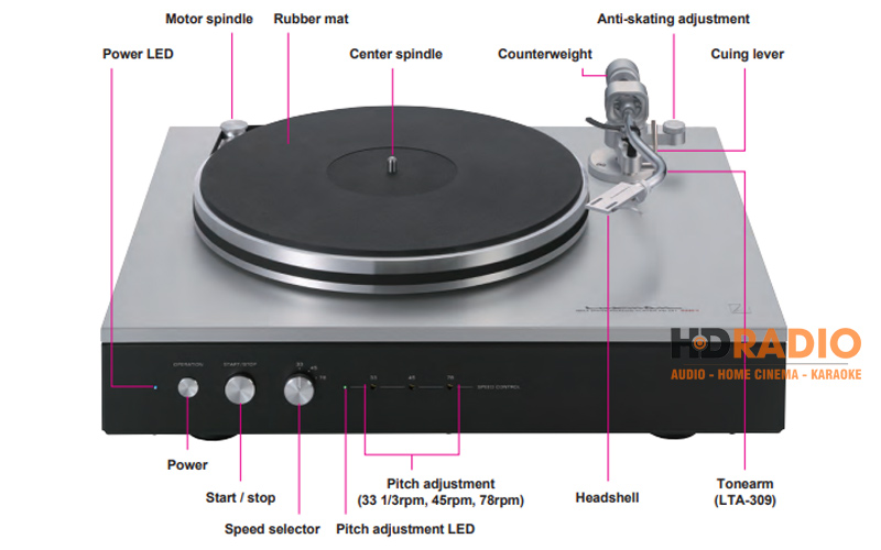 gioi thieu dau dia than luxman pd151 markii