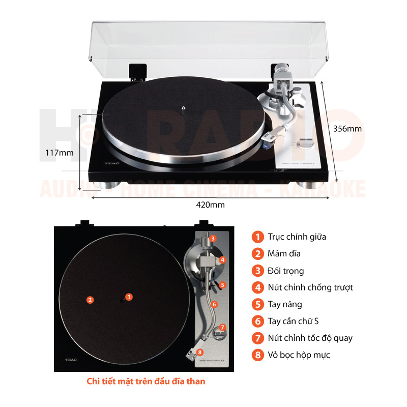 Chú thích đầu đĩa than TEAC TN-4D