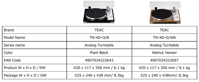 Đầu Đĩa Than TEAC TN 4D