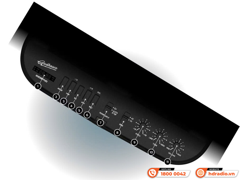 Điều khiển Đầu đĩa than Gadhouse Cosmo