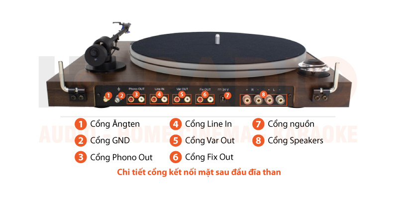 Chú thích Đầu đĩa than Pro-Ject Juke Box S2