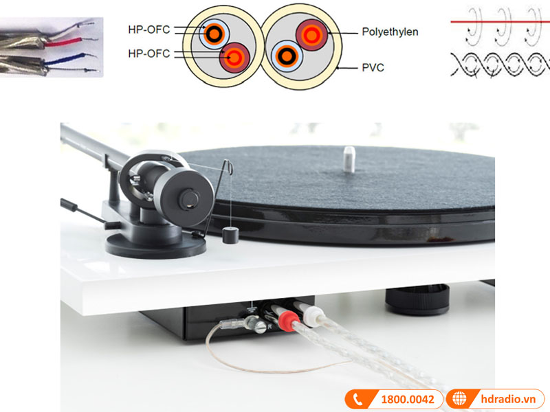 ket noi don gian va nhanh chong