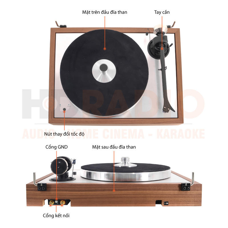 Chú thích Đầu đĩa than Pro-ject The Classic SB SuperPack