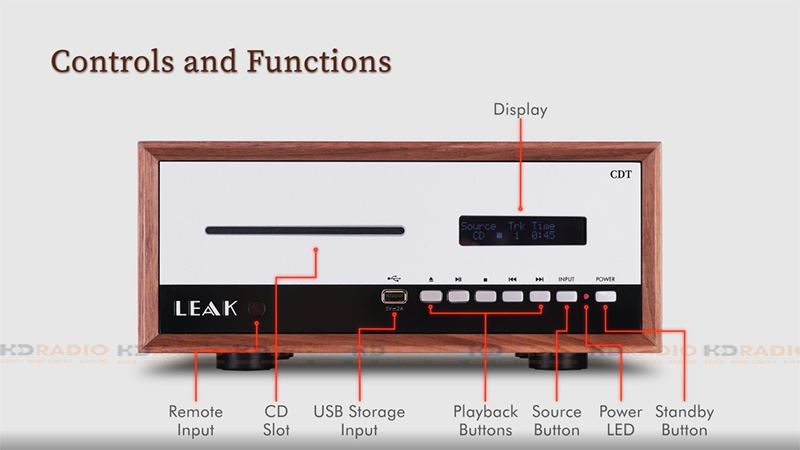 kiểm soát dễ dàng