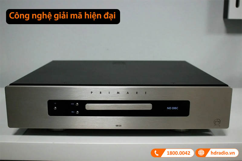 Công nghệ giải mã hiện đại 