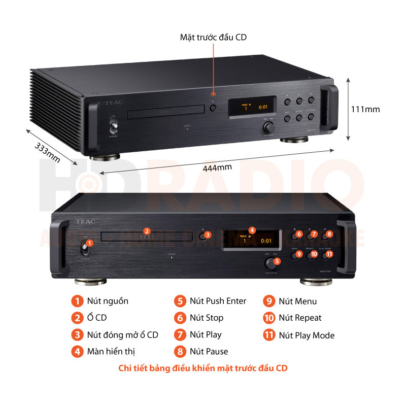 Chú thích Đầu CD TEAC VRDS-701T