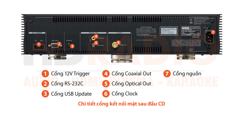 Chú thích Đầu CD TEAC VRDS-701T