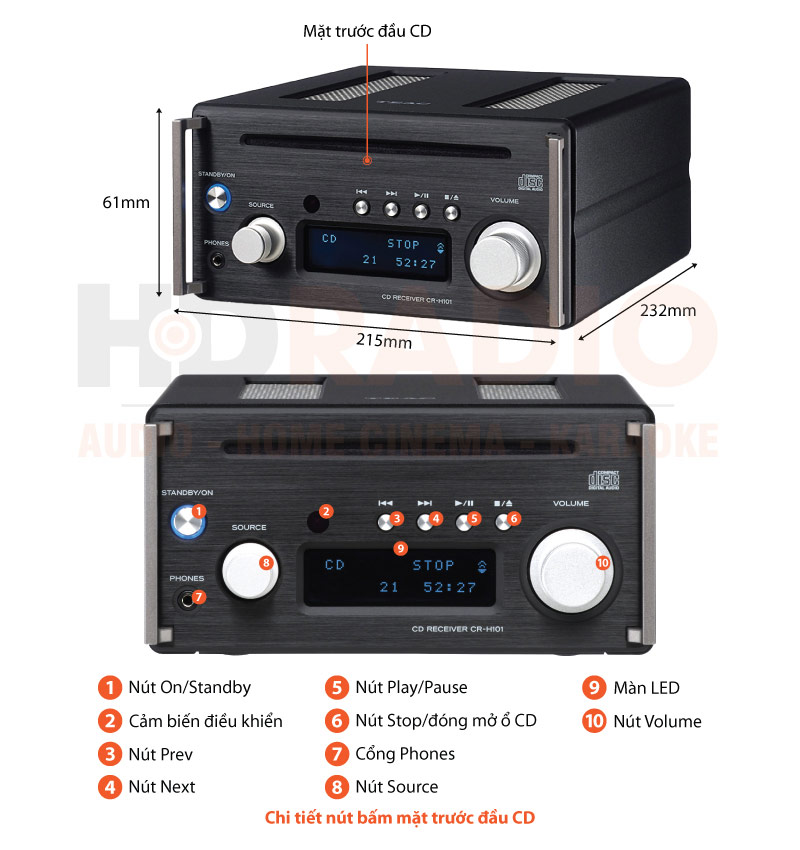 Chú thích đầu CD Teac CR-H101