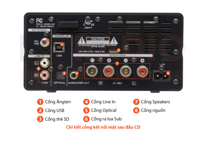 Chú thích đầu CD Teac CR-H101
