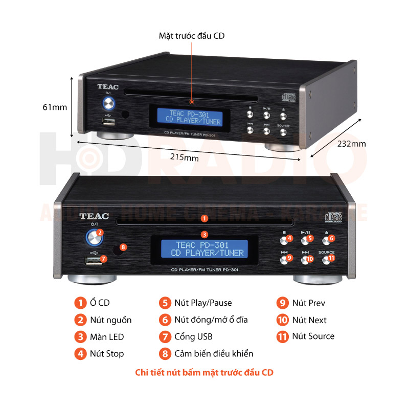 Chú thích đầu CD Teac PD-301