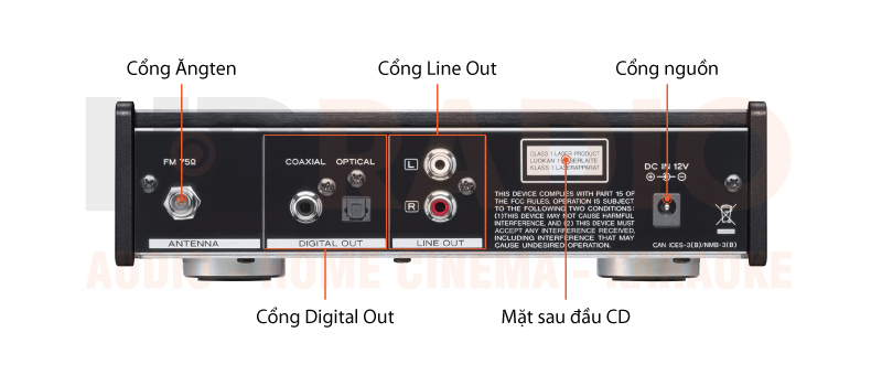Chú thích đầu CD Teac PD-301