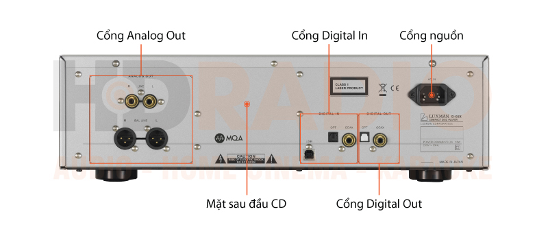 Chú thích đầu CD Luxman D-03X