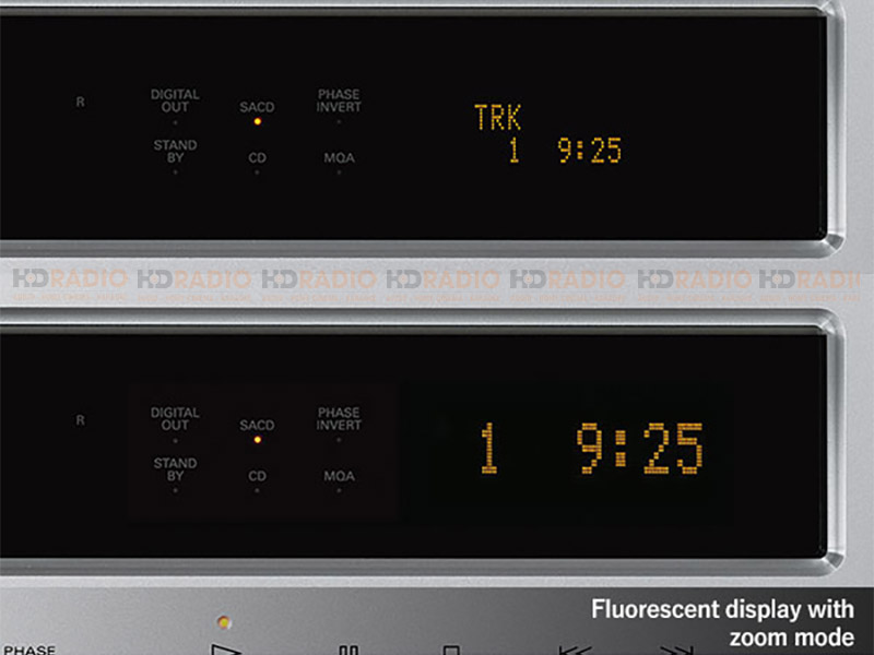 màn hình LCD hiển thị