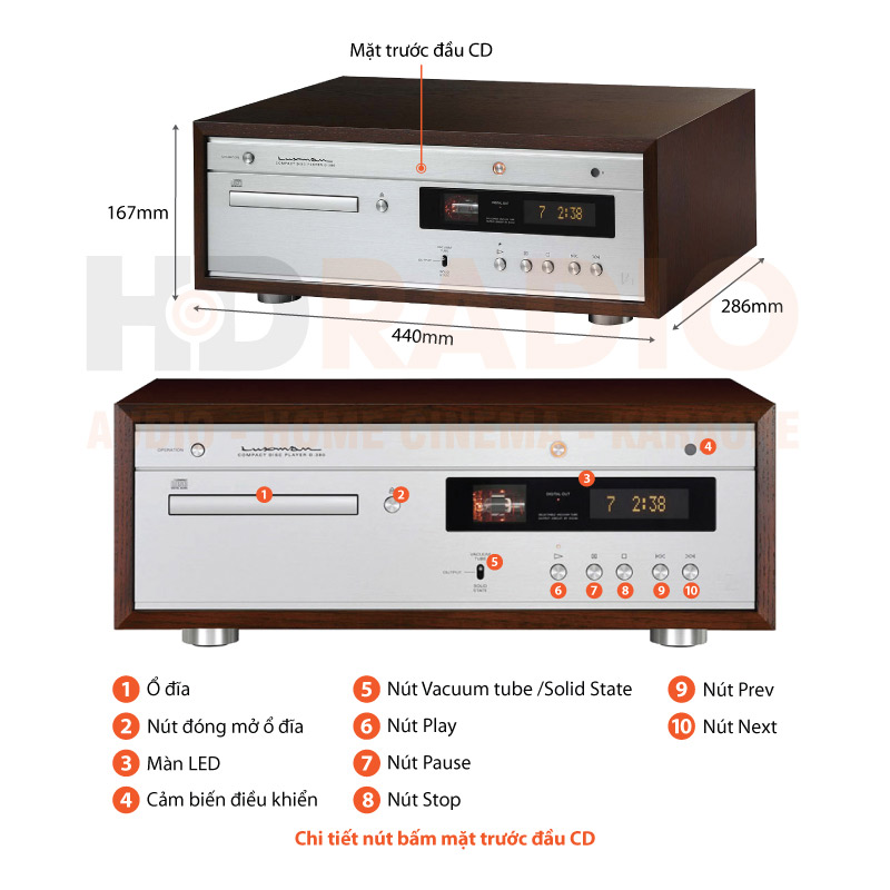 Chú thích đầu CD Luxman D-380