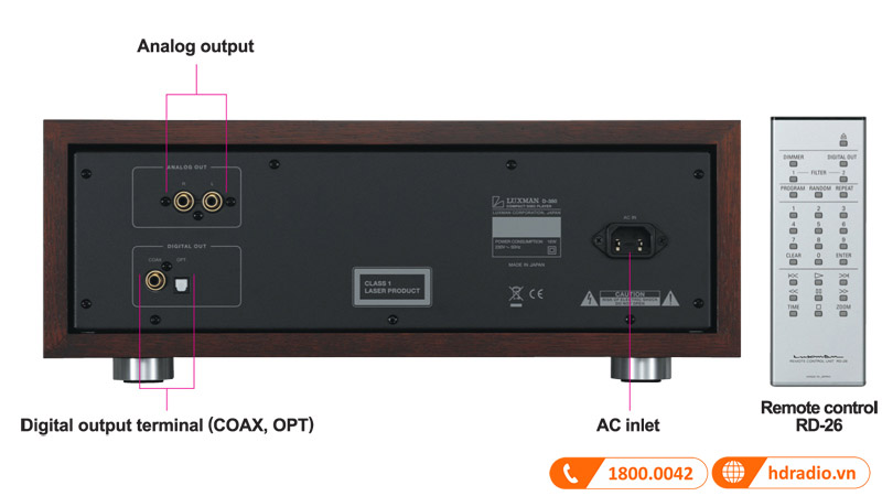 thiết bị cổng kết nối cao cấp