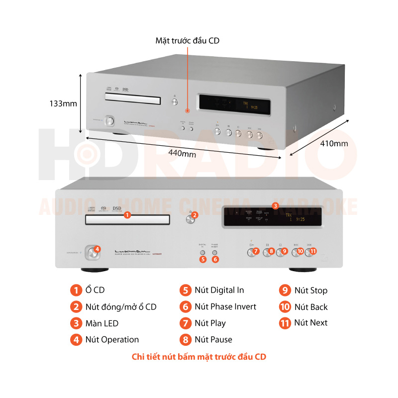 Chú thích đầu CD Luxman D05U