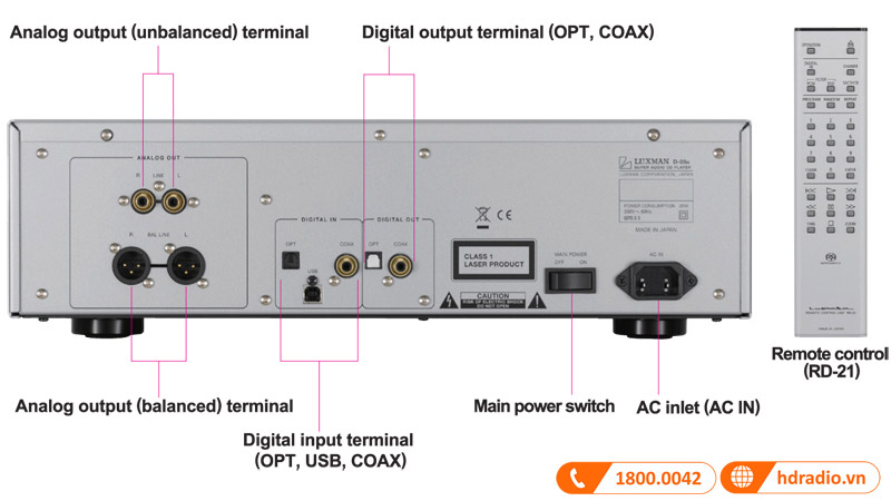 hệ thống kết nối đa dạng