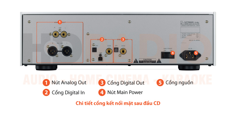 Chú thích đầu CD Luxman D06U