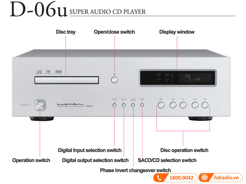 tùy chỉnh dễ dàng với các nút bấm 