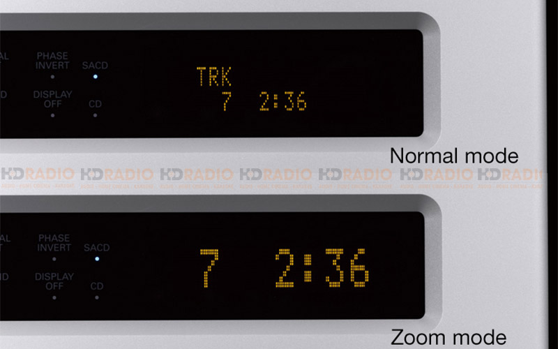 Màn hình hiển thị có thể thu phóng