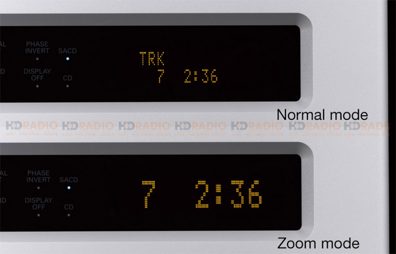 màn hình hiển thị