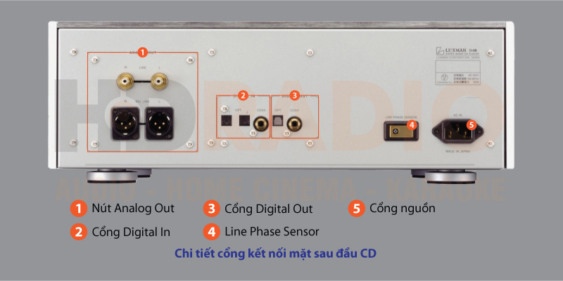 Chú thích đầu CD Luxman D08u