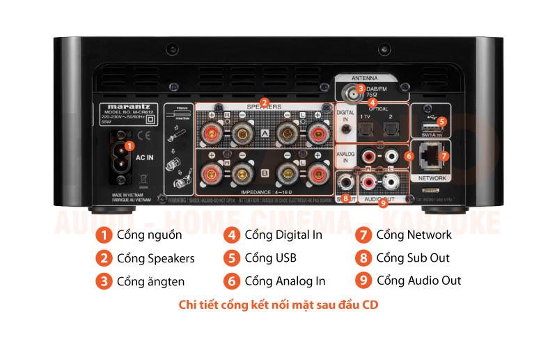 Chú thích đầu CD + Network Audio Player + Amply Marantz M-CR612