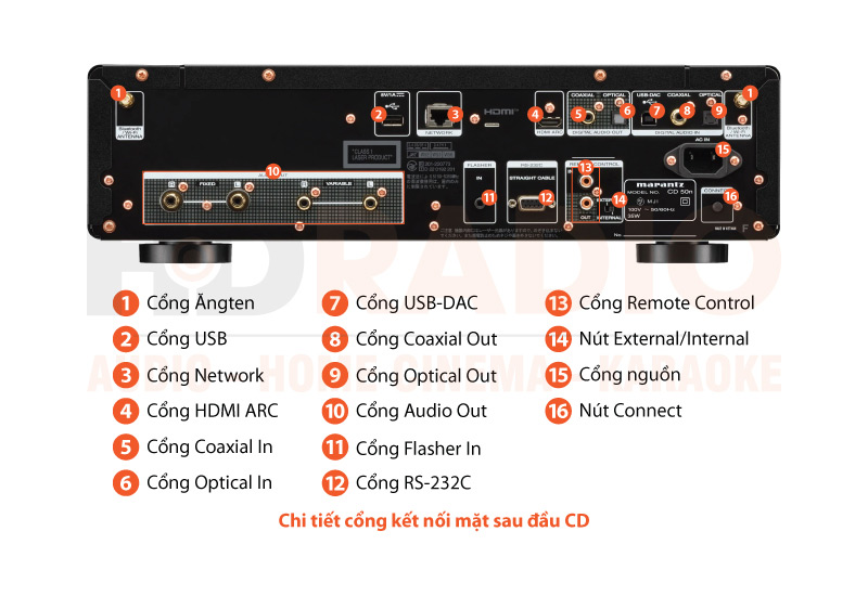 Chú thích Đầu CD Marantz 50N