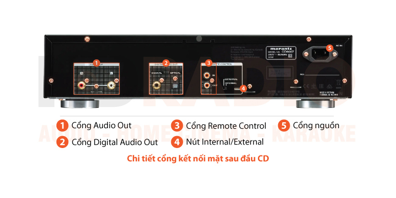 Chú thích đầu CD Marantz CD6007