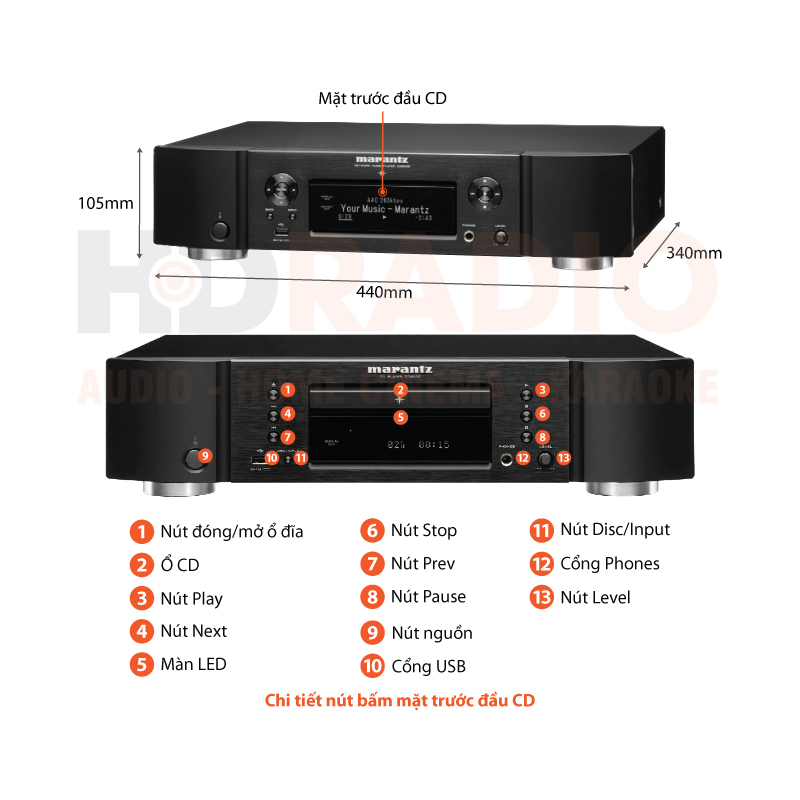 Chú thích đầu CD Marantz CD6007