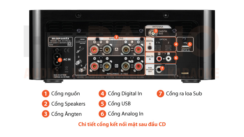 Chú thích đầu CD + Network Audio Player + Amply Marantz M-CR412