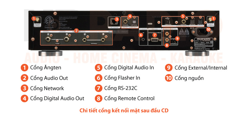 Chú thích đầu CD Marantz ND8006