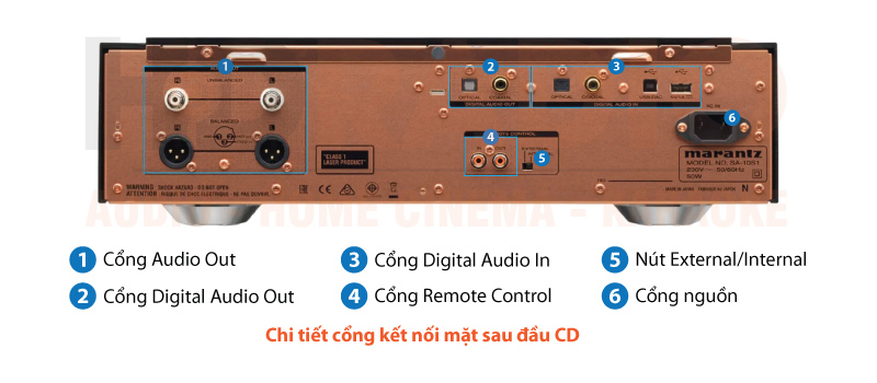 Chú thích đầu CD/SACD Marantz SA-10