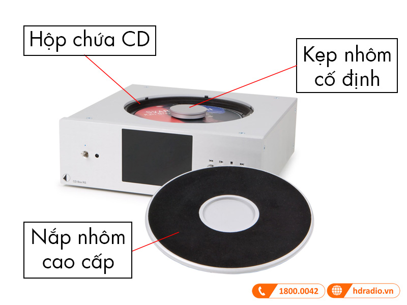 Thiet ke Pro-Ject CD Box RS