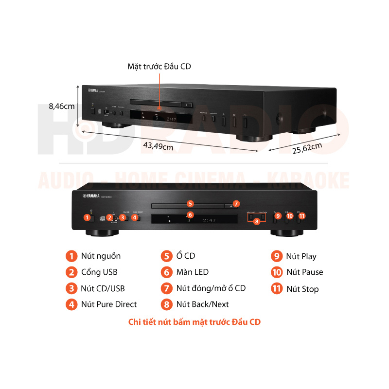 Chú thích đầu CD Yamaha CD-S303