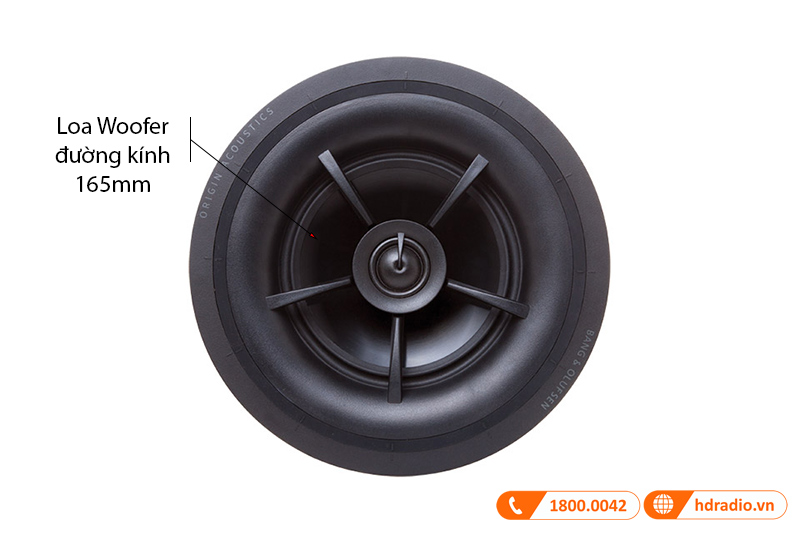 củ Loa B&O Celestial BOC62