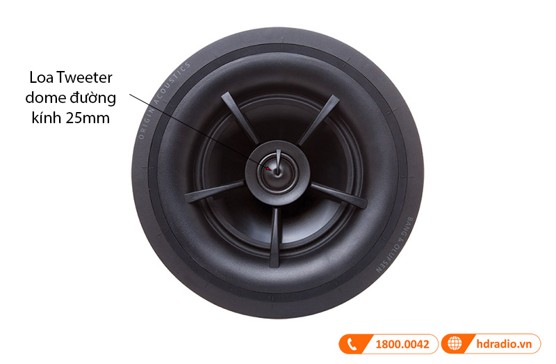 củ Loa B&O Celestial BOC62