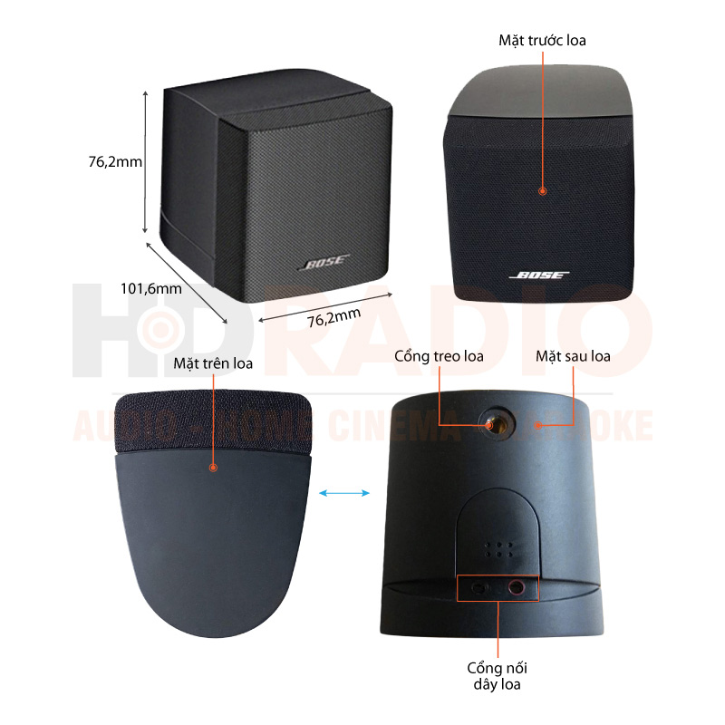 Chú thích Loa Bose FreeSpace 3